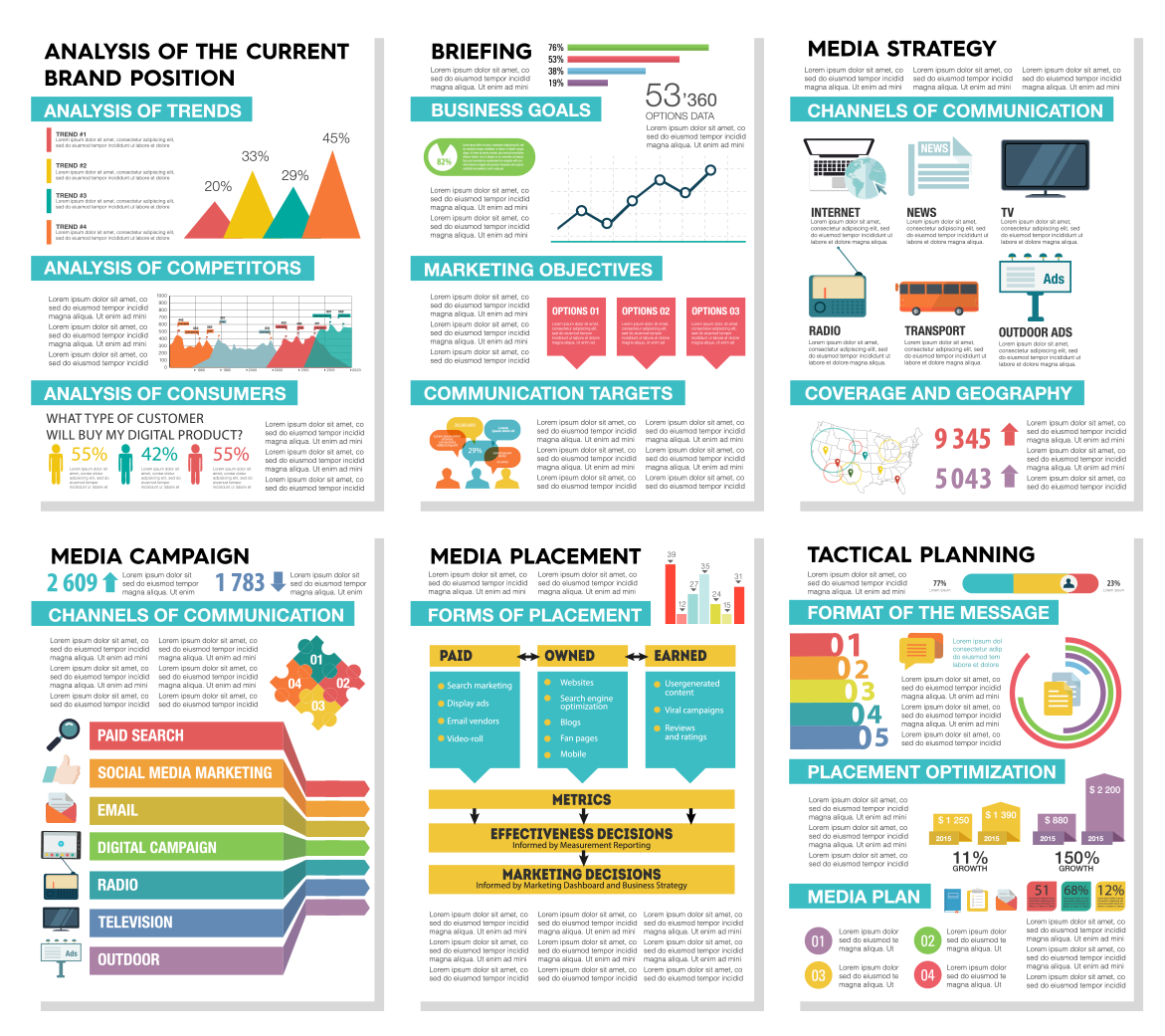 Omni Channel Infographics Sample